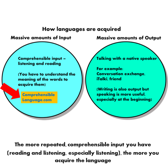 Learn Chinese Through Stories - Upper Beginner: Stories 6 to 10 (with free native speaker audio) (Simplified Characters version) [DIGITAL DOWNLOAD] - Image 3