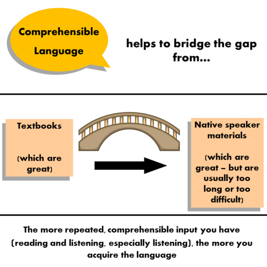 Learn Chinese Through Stories - Upper Beginner: Stories 6 to 10 (with free native speaker audio) (Simplified Characters version) [DIGITAL DOWNLOAD] - Image 2